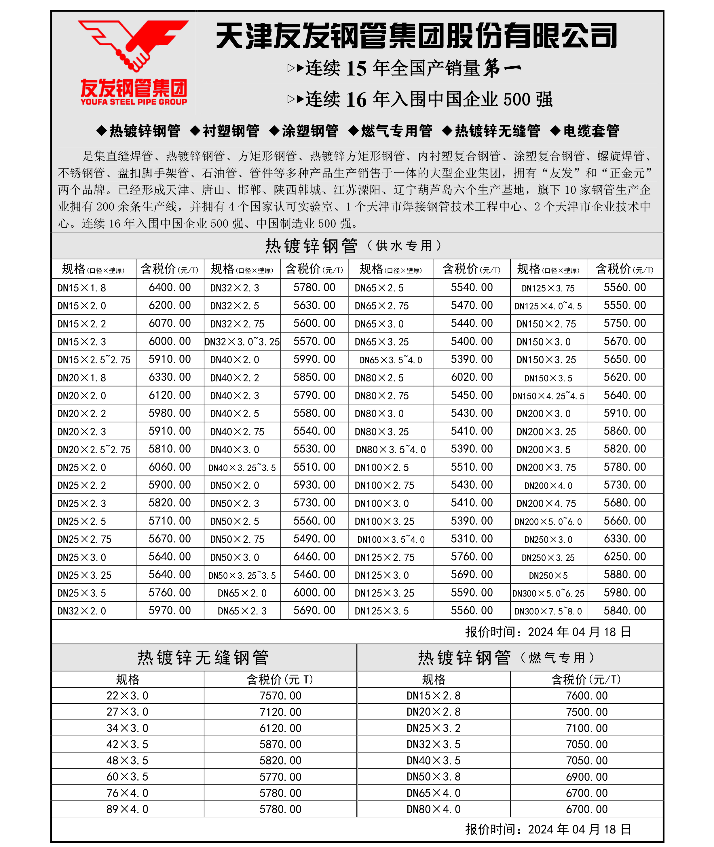 钢管最新产品，科技前沿之作，生活完美融合典范