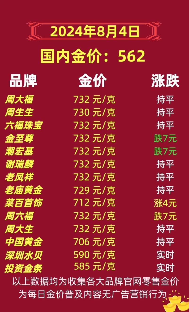 道路货物运输 第12页